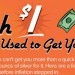 How much $1 used to get you. Don't worry. Inflation is well-contained according to your friends at the Federal Reserve.