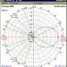 Image of TIL: How to increase wireless router signal